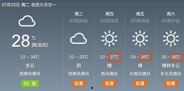 西安气象台最新爆料,揭秘近期天气变化与气象奇观 第2张 西安气象台最新爆料,揭秘近期天气变化与气象奇观 第2张